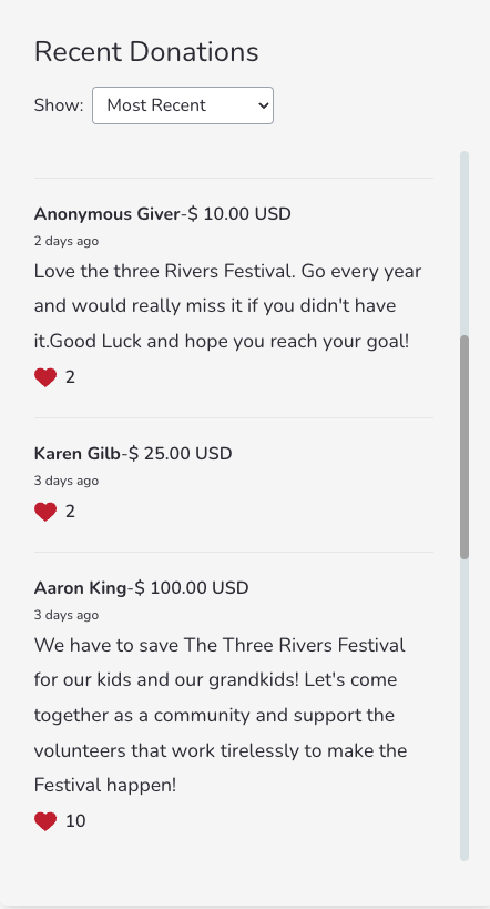 Recent donations from supports of the Three Rivers Festival